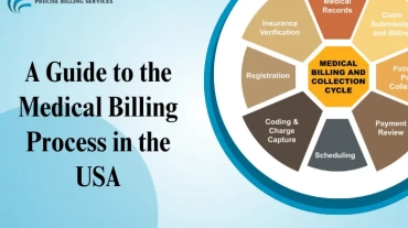 medical billing process