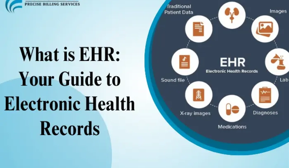 EHR: Your Guide to Electronic Health Records