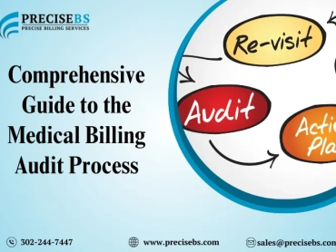 Medical Billing Audit Process