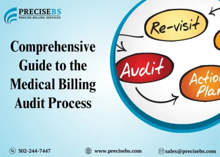 Medical Billing Audit Process